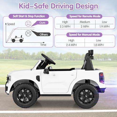 Ride On Car 12V Licensed Ford Ranger Electric Vehicle for Kids