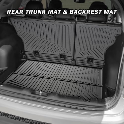 Floor Mats for 2017 (10 Count)