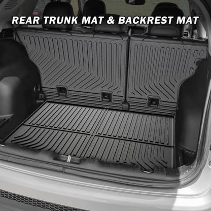 Floor Mats for 2017 (10 Count)