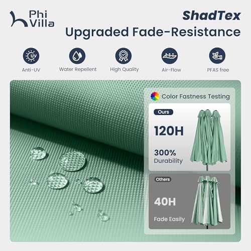 15ft Large Outdoor Patio Umbrella with Base Included
