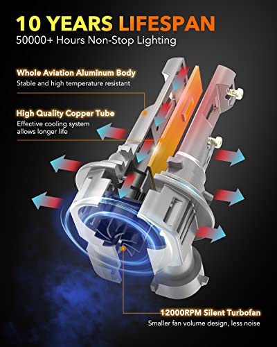 9012 LED Bulb HIR2 Bulb (2 Count)