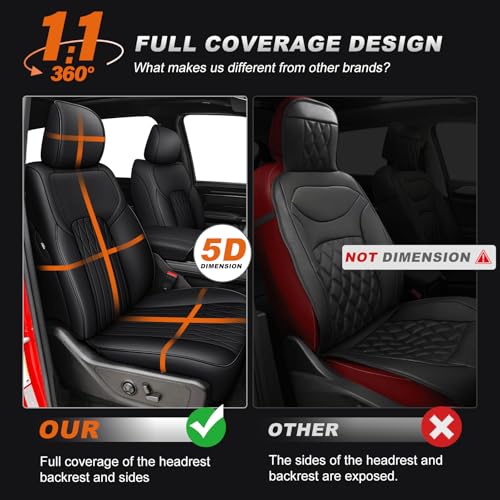Custom Fit Seat Covers for Dodge Ram 1500 2019