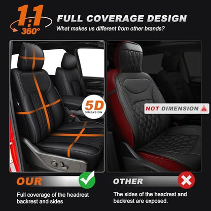 Custom Fit Seat Covers for Dodge Ram 1500 2019