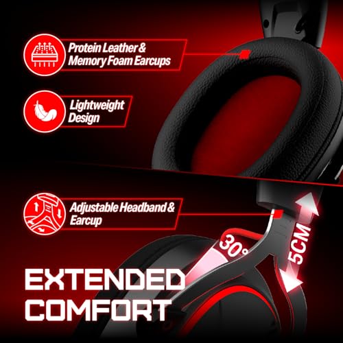 Storm G2 Wireless Gaming Headsets
