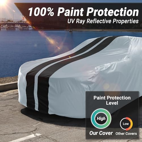 Car Cover Waterproof All Weather for 1977