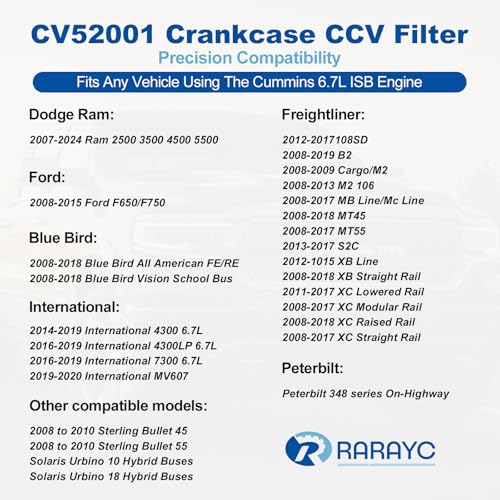 Crankcase CCV Filter CV52001 for Ram 6.7 Cummins Diesel