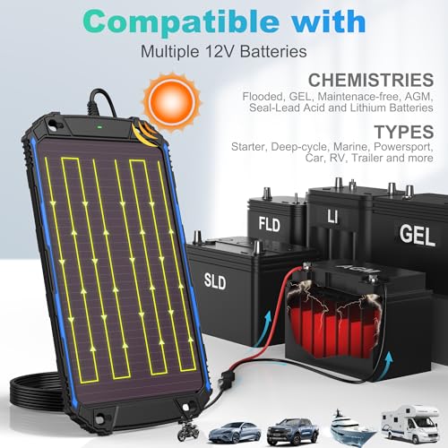 Waterproof 5W 12V Solar Battery Charger & Maintainer Pro