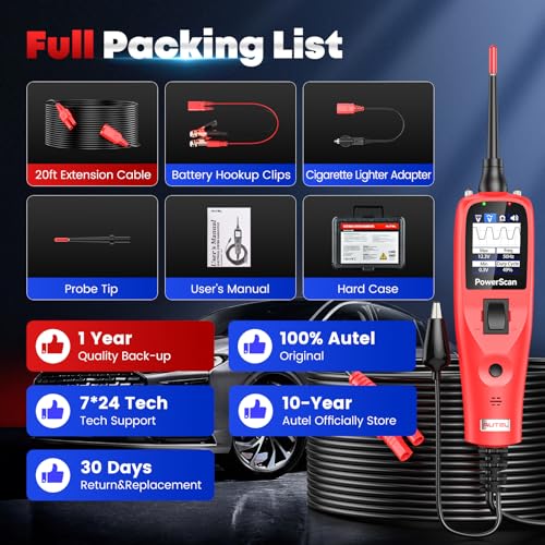 PowerScan Automotive Circuit Tester