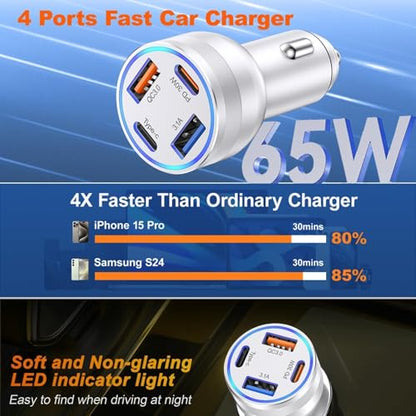 USB C Car Charger (5 Count)