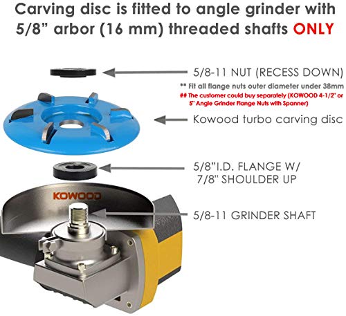 Wood Turbo Carving Disc