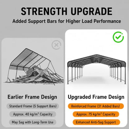 20x30 FT Metal Carport