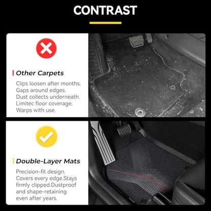 9PCS Floor Mats for Tesla Model Y Juniper 2025 2026 Star Trails Carpets