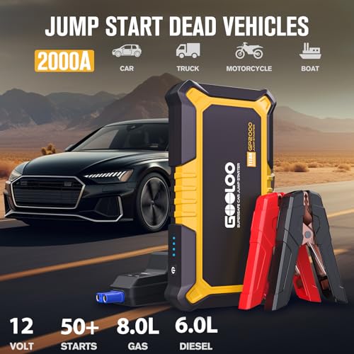 GP2000 2000A Portable Car Battery Jump Starter for 12V Vehicle