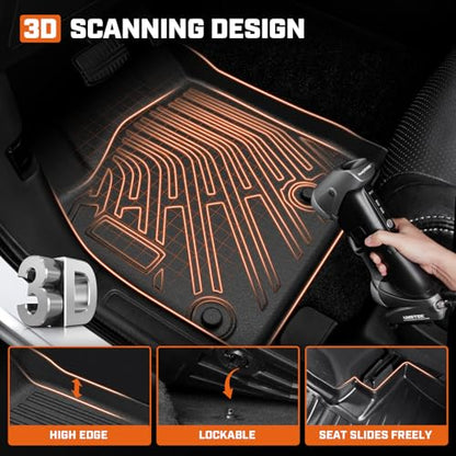 Floor Mat & Cargo Liner for Jeep Wrangler JL 2018