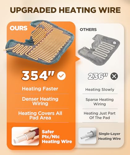 Graphene Infused Heating Pad 3X Deeper Muscle Relief