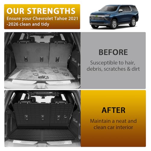 Floor Mats for 2021