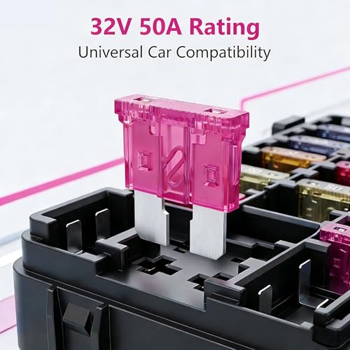 80Pcs) 50 Amp Standard Fuse, 50A Car Blade Fuses for Car/RV/Truck/SUV/Motorcycle/Boat