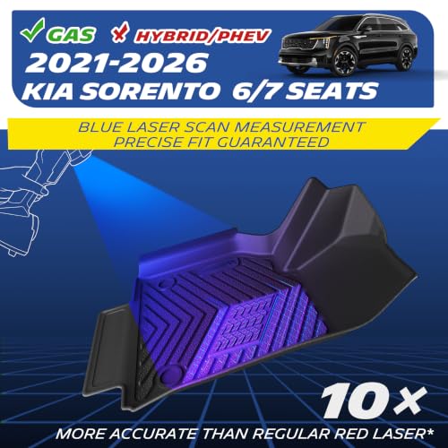 Vehicle Mats for 2021