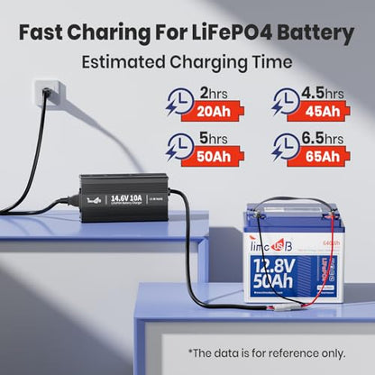 12V 10A LiFePO4 Battery Charger