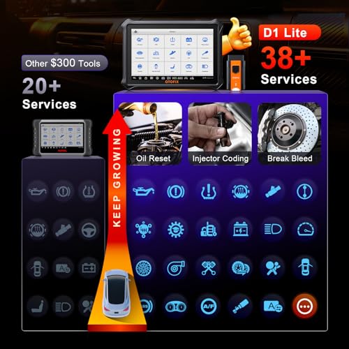 D1 Lite 2026 Bidirectional Scanner