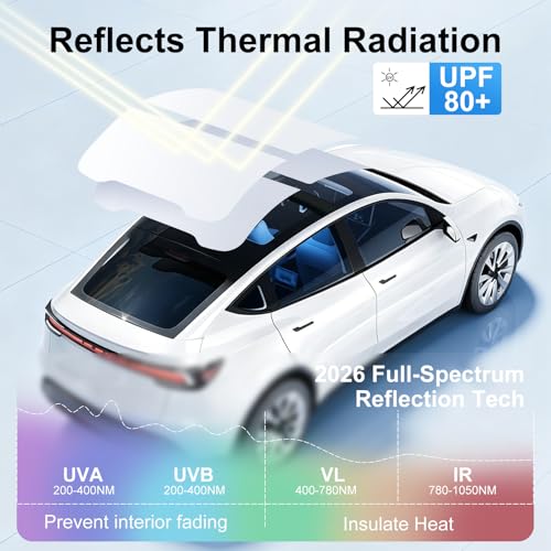 Roof Sunshade for Tesla Model 3 2021