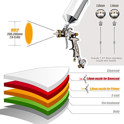 HVLP Air Spray Gun