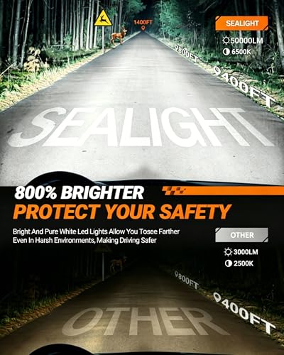 H13 Bulb compatible 9008