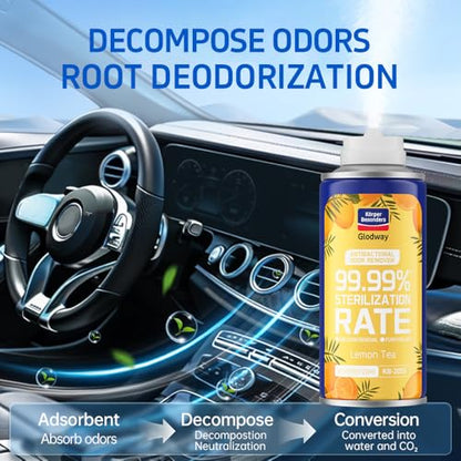 Glodway Whole Car Air Refresher Spray (12 Ounce)