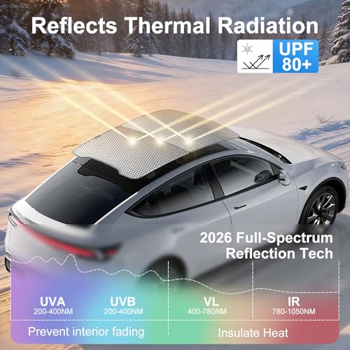 Sag Free Sunroof Shade for Tesla Model Y Juniper 2025