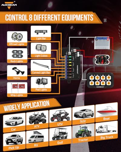 8 Gang Switch Panel Bluetooth AR