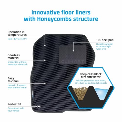 All Weather Car Floor Mats Compatible with Ford Expedition 2018