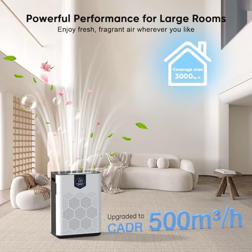 Air Purifier for Home Large Room Up to 3000Ft²