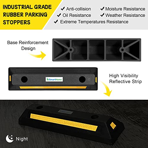 Car Stoppers for Garage (2 Count)