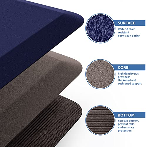 0.8" Thick Kitchen Mat Cushioned Anti Fatigue Rug Comfort Floor Mats