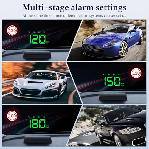 Heads up Display for Cars
