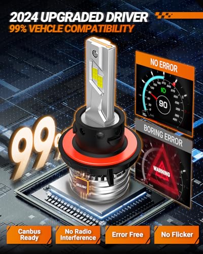 X4I H13 Bulbs (2 Count)