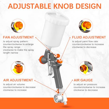 HVLP Air Spray Paint Gun Kit 1.4
