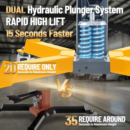 Dual Plunger Hydraulic Transmission Jack 1322lbs Capacity