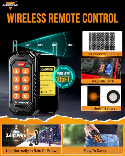 8 Gang Switch Panel RC800 with Wireless Remote Control Up to 165FT
