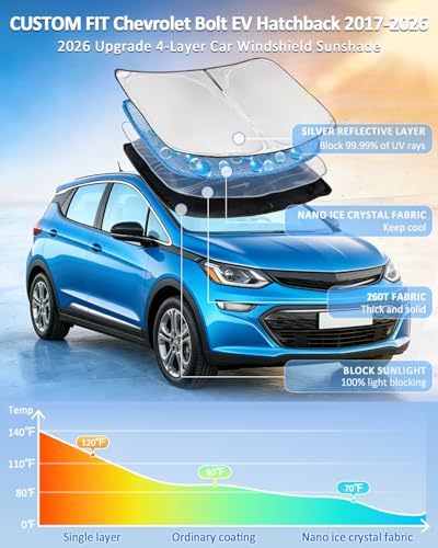 for Chevrolet Bolt EV Hatchback 2017