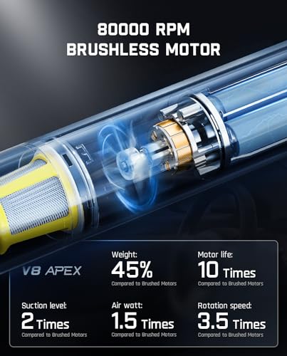 Slim V8 APEX Cordless Car Vacuum & Air Duster
