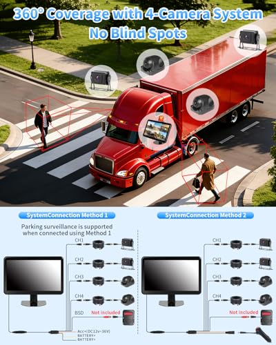 AI 4 Channel 1080P RV Backup Camera System with 10.1 Inch Touchscreen Monitor (4 Count)