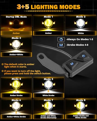 MT8 Series Motorcycle Fog Lights Auxiliary Lights Driving Lights