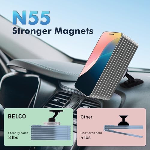 Magnetic Phone Holder for Car