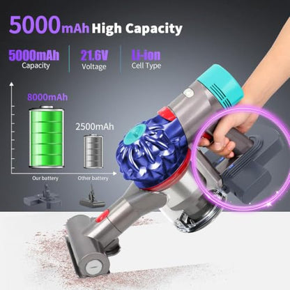 21.6V 8000mAh Battery Replacement for Dyson V7 SV11 Cordless Vacuum