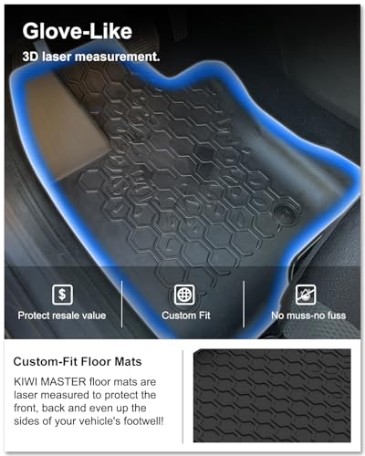 Floor Mats & Cargo Mat for 2015