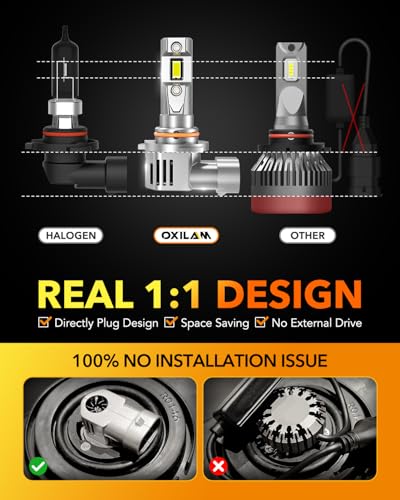 9006 HB4 LED Bulbs (2 Count)