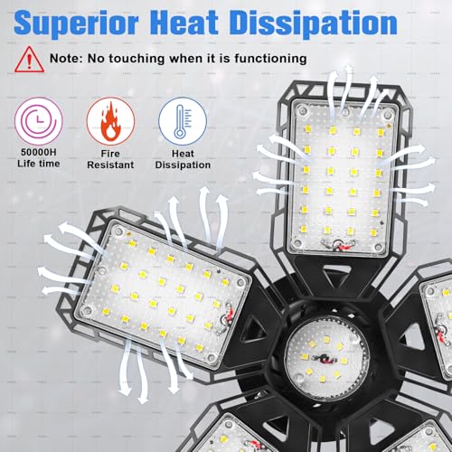 LED Garage Lights 2 Pack (2 Count)