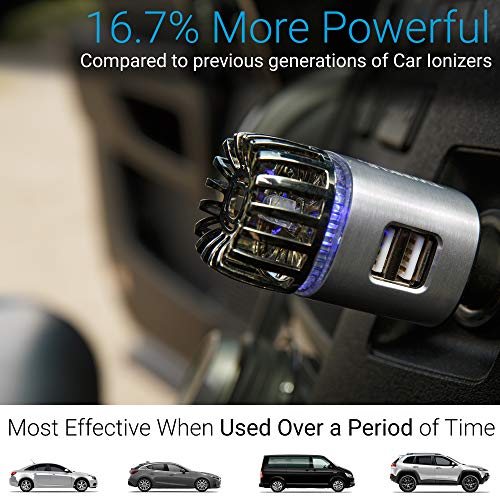 Car Air Purifier Ionizer