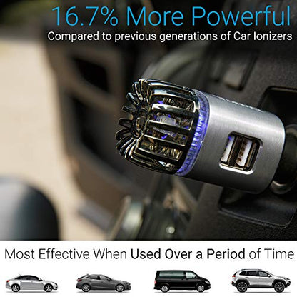 Car Air Purifier Ionizer